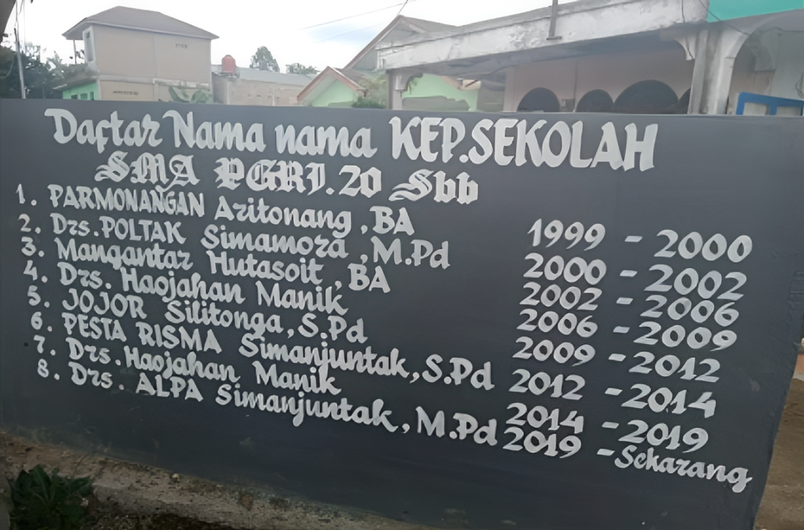 Kegiatan Belajar di Kelas
